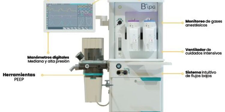 B’ipa, la primera máquina de anestesia 100% mexicana