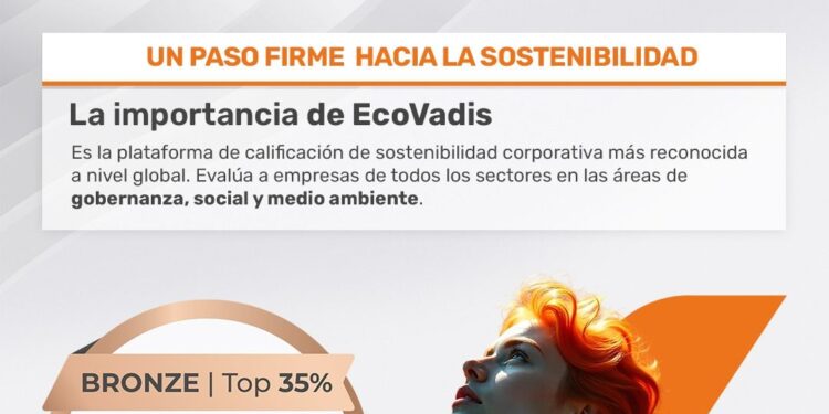 SLM obtiene medalla de sostenibilidad EcoVadis, consolidando su liderazgo ESG a nivel global