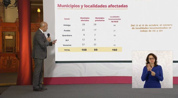 Disminuyen comunidades incomunicadas: SICT; CFE define estrategia para restablecer servicio