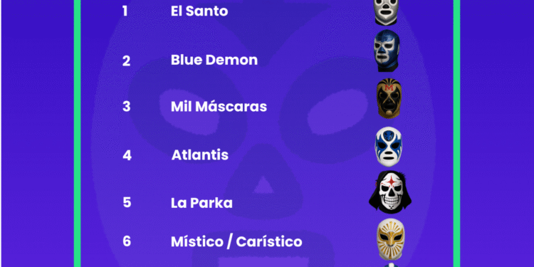 BonusFinder desvela las 20 máscaras más legendarias de la lucha libre mexicana