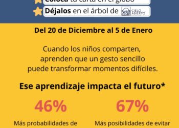 Arranca la Misión del 4º Rey Mago