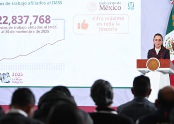 Empleo afiliado al IMSS registra nuevo récord histórico con 22 millones 837 mil 768 puestos de trabajo al 30 de noviembre de 2025