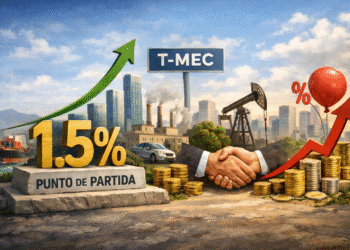 Crecimiento de 1.5 % en 2026 debe ser punto de partida, no la meta, señala Manuel Herrejón Suárez