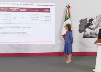 Gobierno de Sheinbaum confirma la muerte de 13 mexicanos bajo custodia de ICE; envía 14 cartas diplomáticas a EU