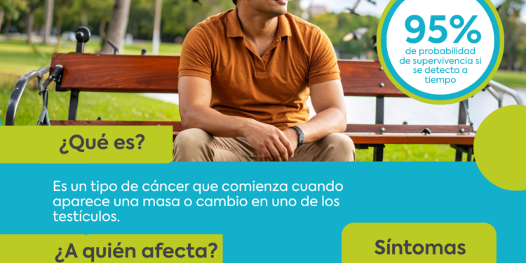 Abril, el cáncer testicular y la importancia de hablar de prevención desde la infancia