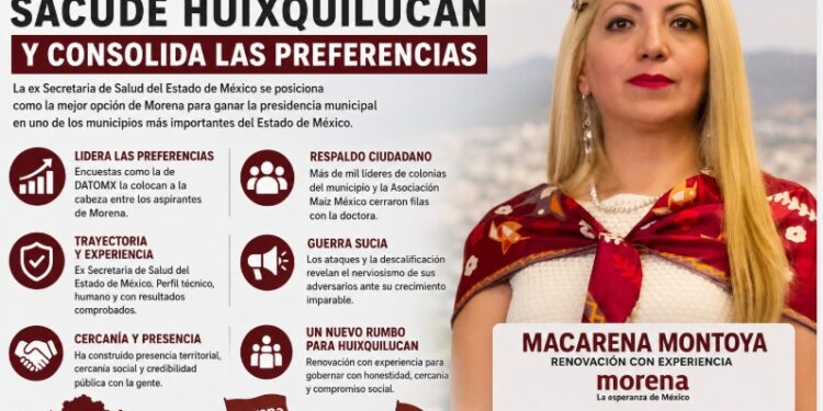 Macarena Montoya sacude Huixquilucan y consolida las preferencias 