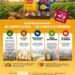 PepsiCo Alimentos México celebra el Día Internacional de la Papa y refrenda su compromiso con el campo mexicano
