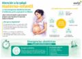 DÉFICIT DE UNIDADES MÉDICAS PARA ATENCIÓN DE EMERGENCIAS OBSTÉTRICAS: EARLY INSTITUTE