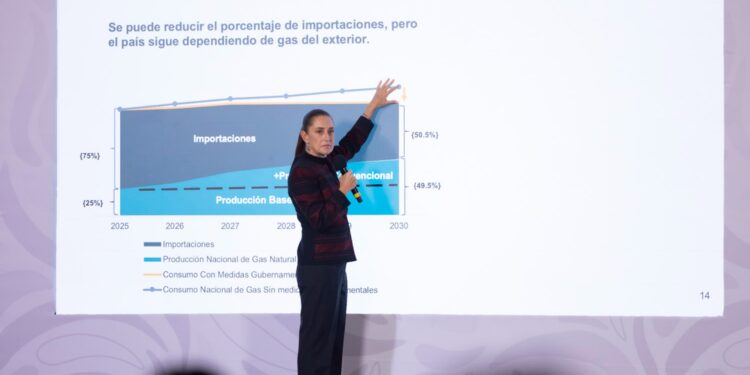 Sheinbaum abre la puerta a evaluar el uso del fracking en México