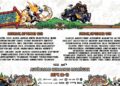 Warped Tour vuelve a México: diez años después, el ruido regresa