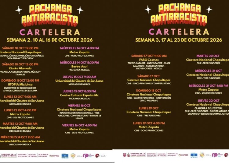 LA PACHANGA CONTINÚA: ARTE, MÚSICA, CINE Y MEMORIA TOMAN NUEVOS TERRITORIOS DE LA CDMX