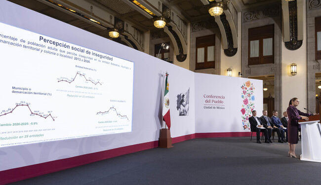 La gente en su colonia se siente más segura; percepción de inseguridad en localidades disminuye de 50.6% a 35.9%: presidenta